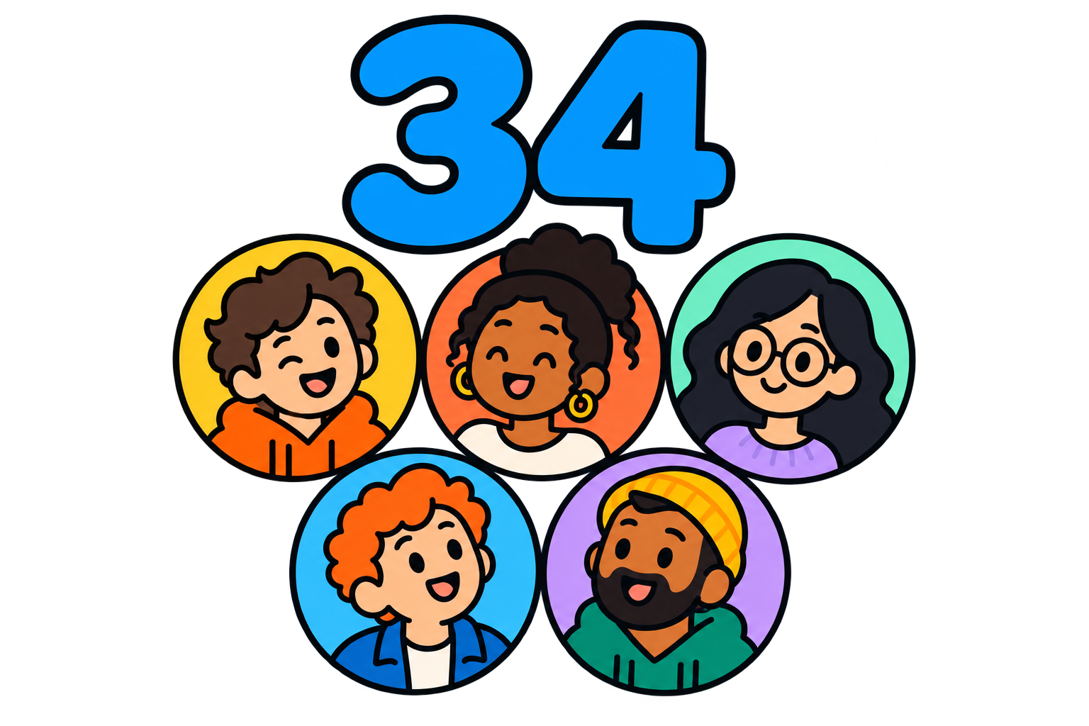 34 creator applications